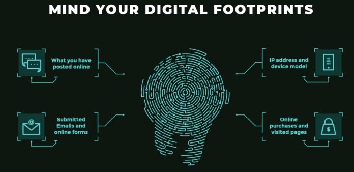 Be Mindful of Your Digital Footprint